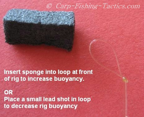 Loop & sponge for increasing buoyancy in water