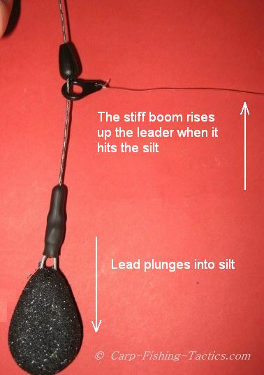 http://www.carp-fishing-tactics.com/images/best-helicopter-silt-rig.jpg