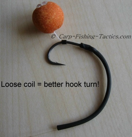 Image shows how to improve withy rig hooking potential