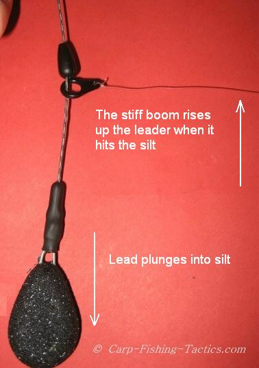 Images showing effective silt rig presentations